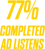 77% completed ad listens