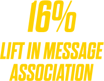 16% lift in message association
