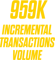 959K Incremental transactions volume